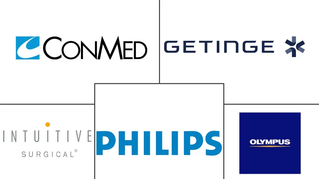 Major players in AI-Powered Surgical Monitor industry