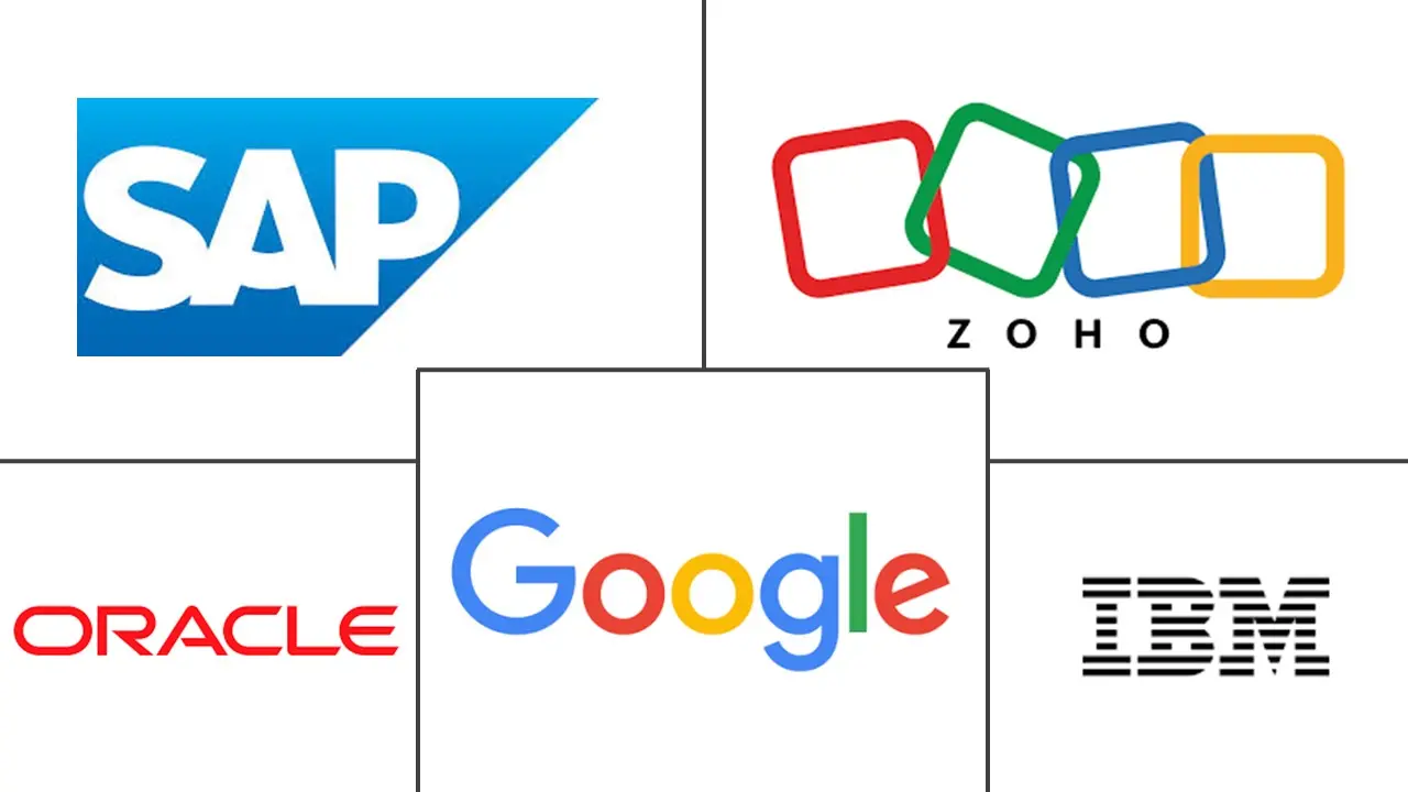 Major players in AI Recruitment industry