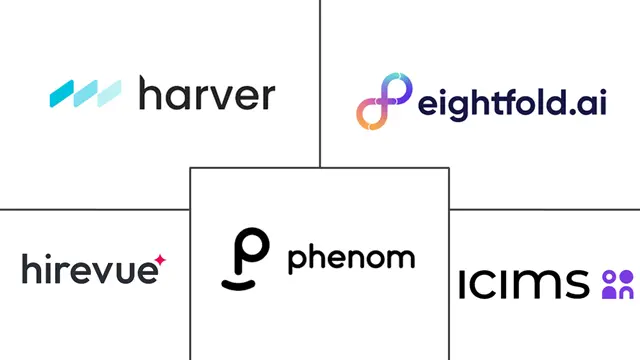Major players in AI Resume Screening and Matching industry