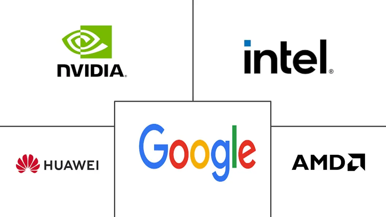 Major players in AI Training GPU industry