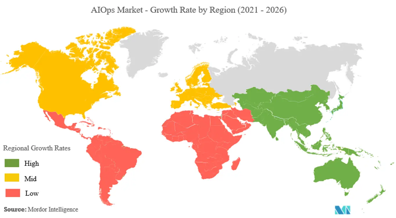 AIOps Market Growth by Region