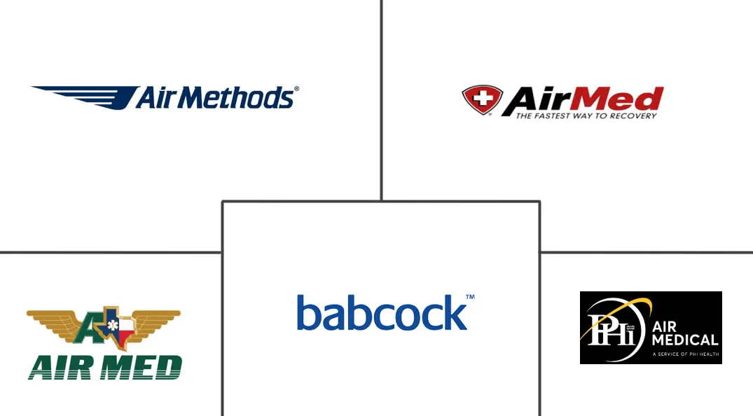 Air Ambulance Services Companies - Top Company List
