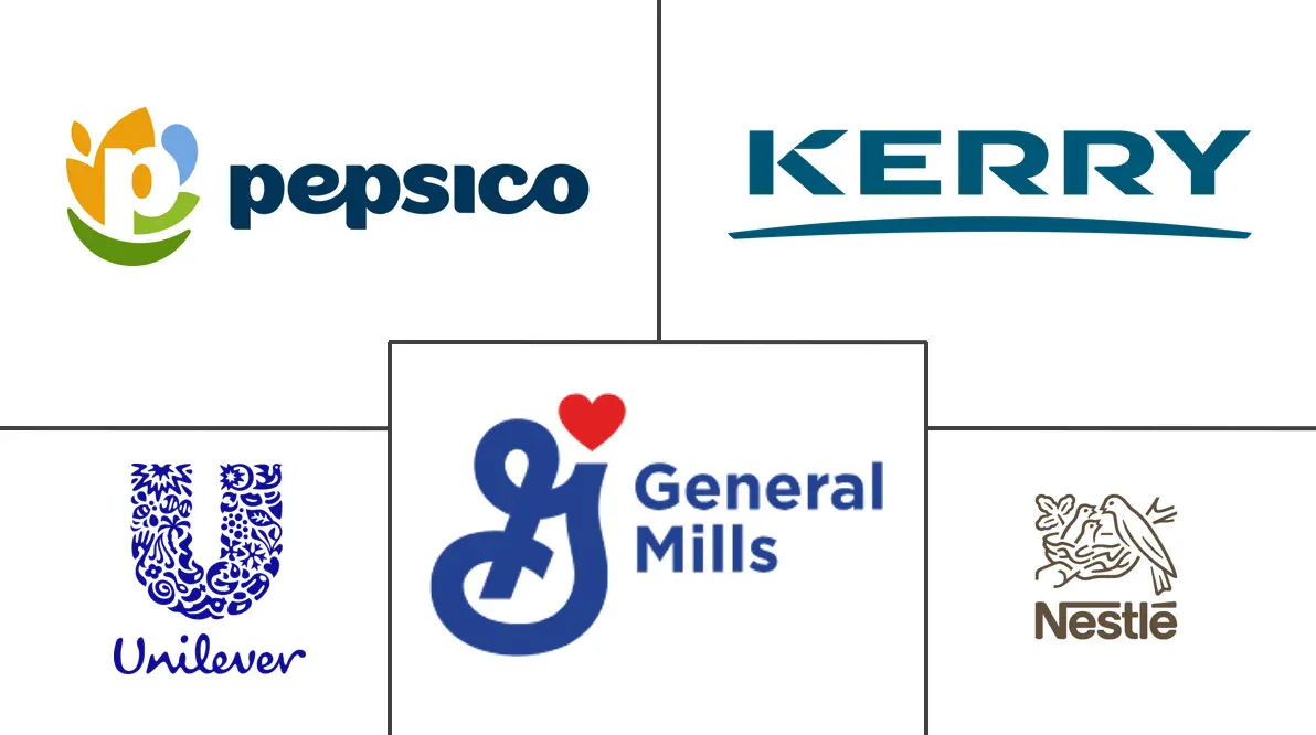 Major players in Air-Dried Food industry