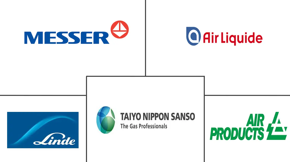 Major players in Air Separation Unit industry