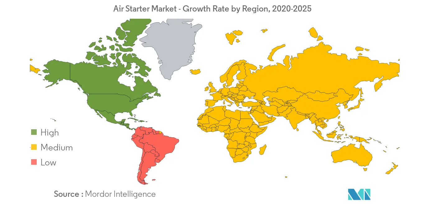 Air Starter Market - Geography