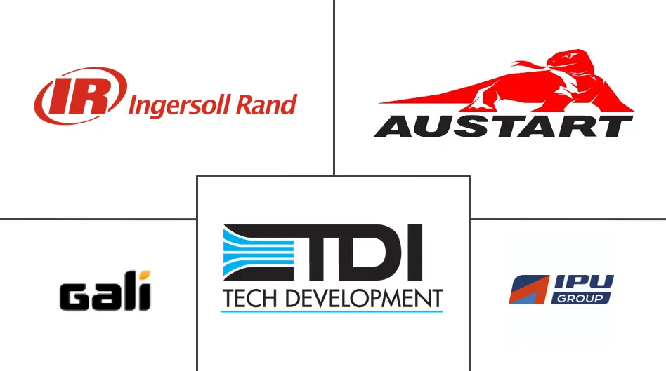 Major players in Air Starter industry