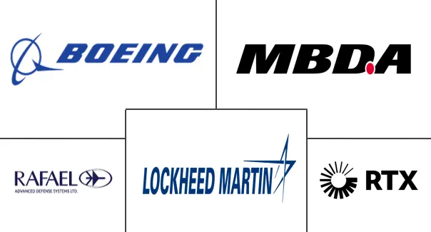 Major players in Air-to-Surface Missiles industry