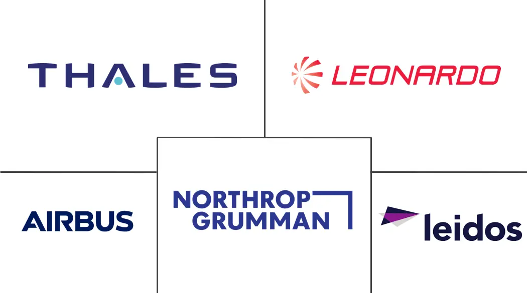 Airborne ISR Market Major Players