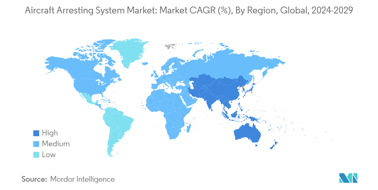 航空機停止システム市場：市場CAGR(%)、地域別、世界、2024-2029年