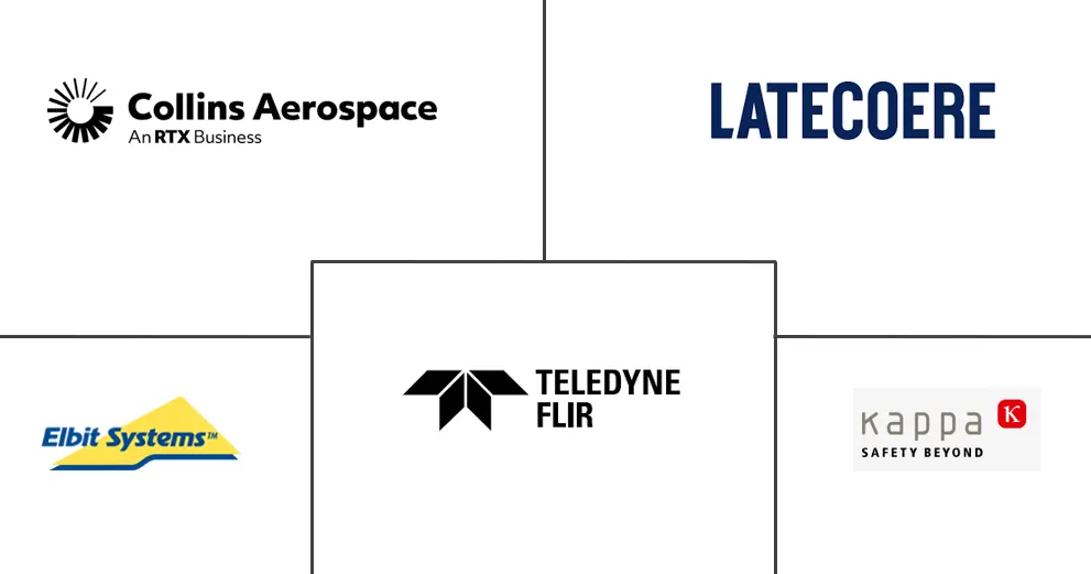 Related Companies Logo
