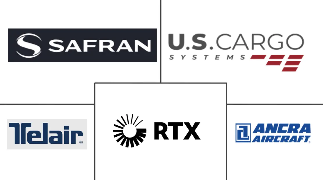 Major players in Aircraft Cargo Systems industry