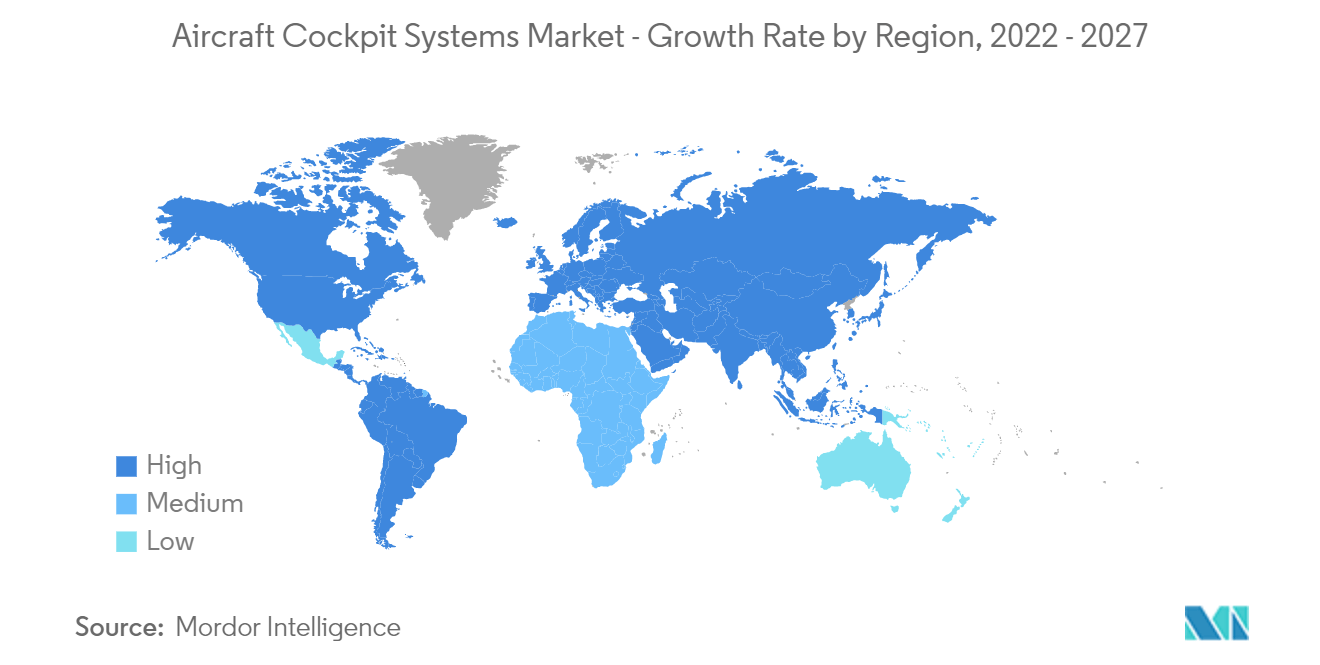 航空機コックピットシステム市場 - 地域別成長率、2022年〜2027年