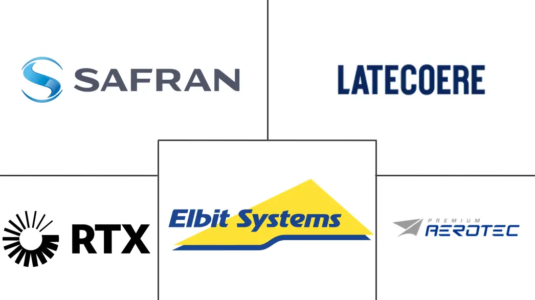 Major players in Aircraft Door industry