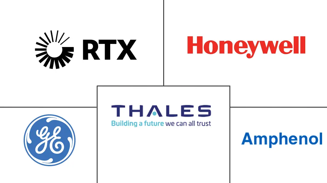 Aircraft Electrical Systems Market Major Players