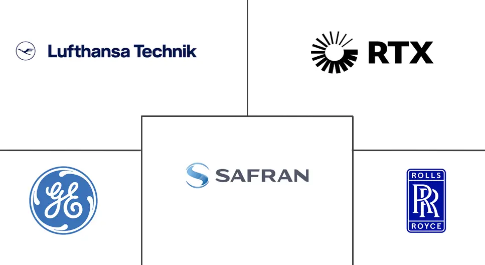 Top Aircraft Engine MRO Major Players
