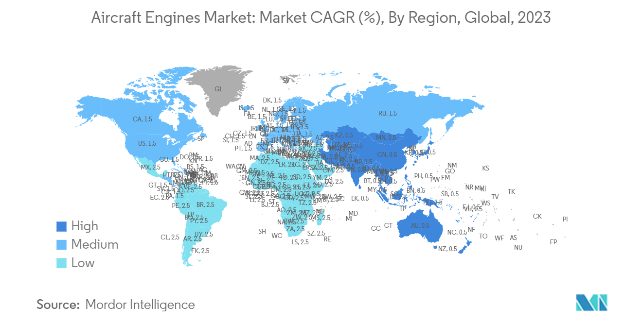 Aircraft Engines Market: Market CAGR (%), By Region, Global, 2023