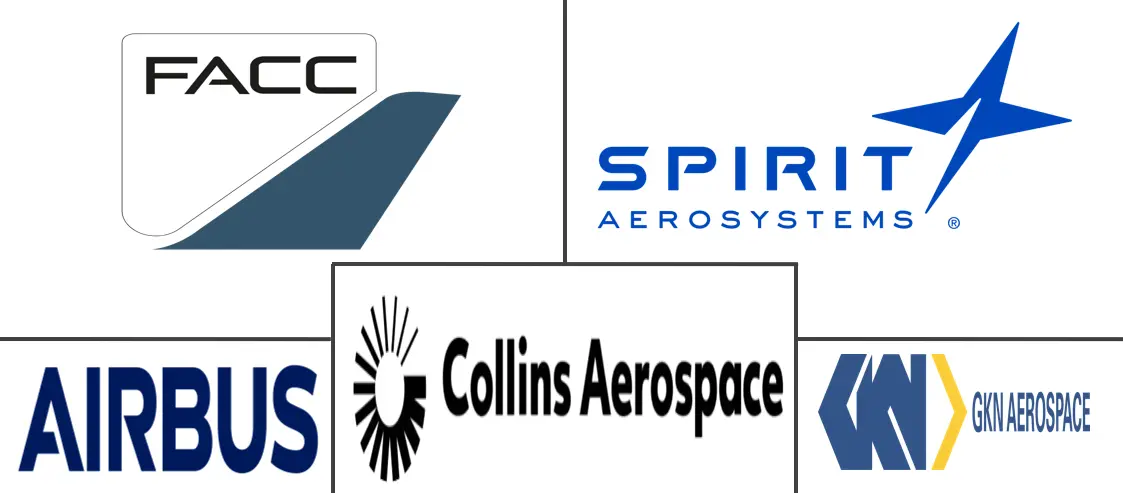 Related Companies Logo