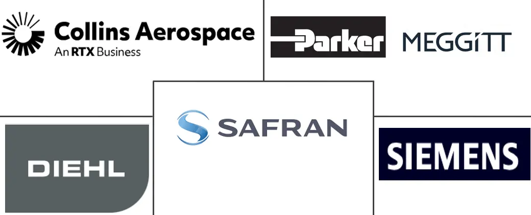 Major players in Aircraft Fire Protection Systems industry