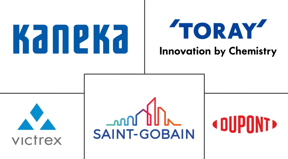 Logo delle aziende correlate