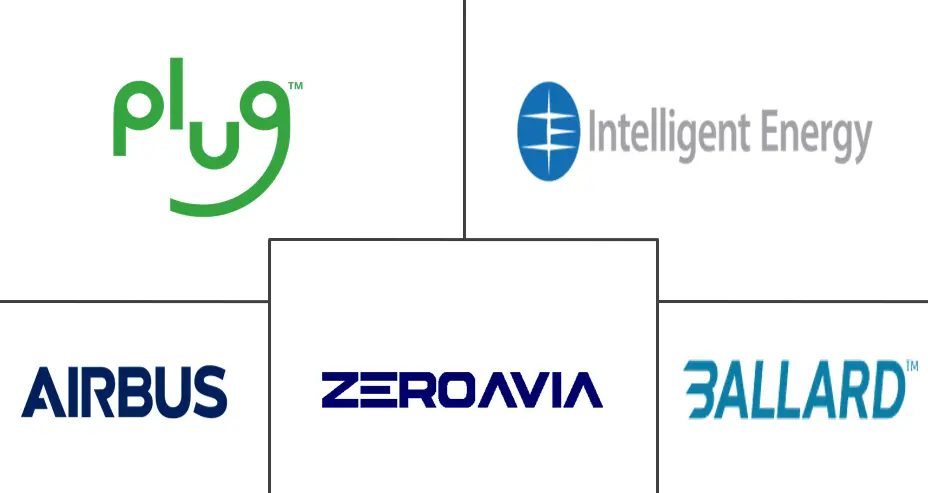 Related Companies Logo