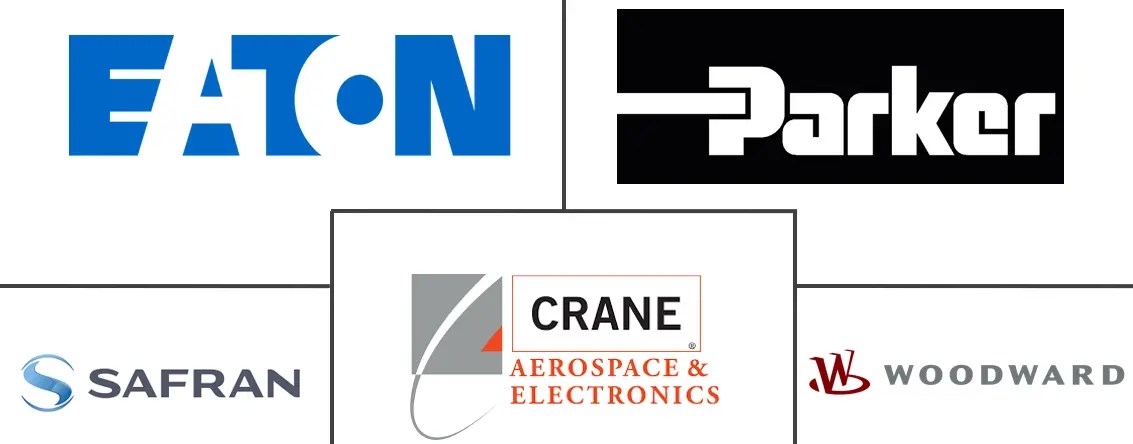 Major players in Aircraft Fuel Systems industry