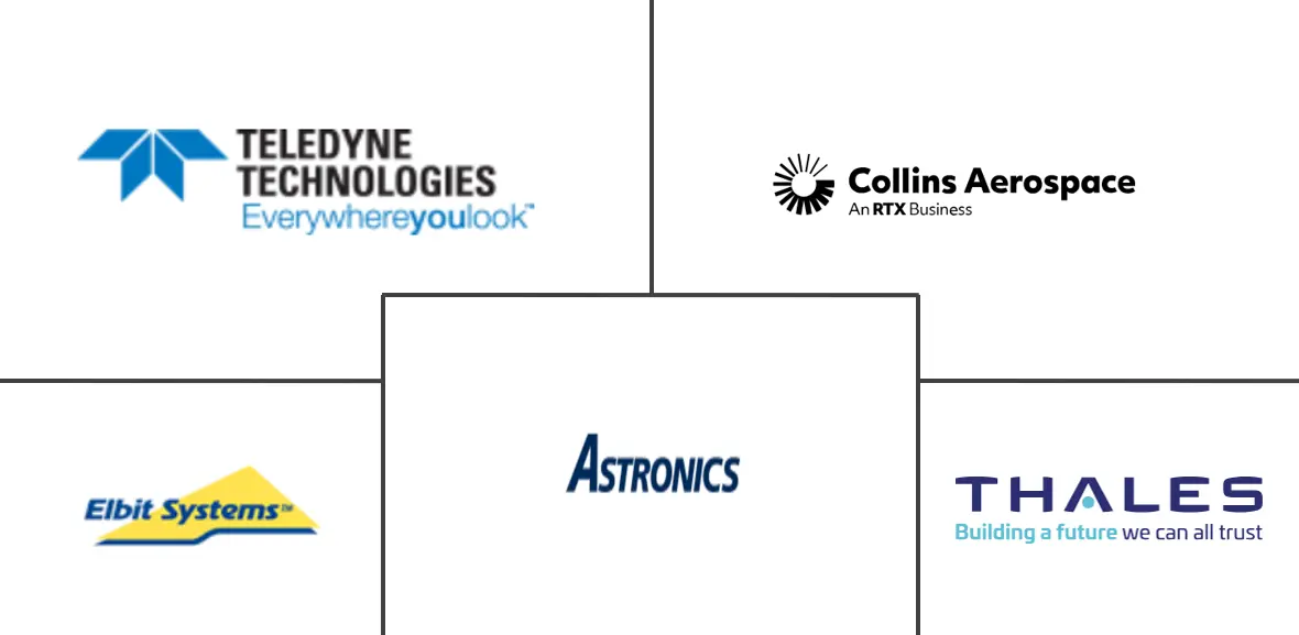 Aircraft Interface Devices Aid Market Major Players