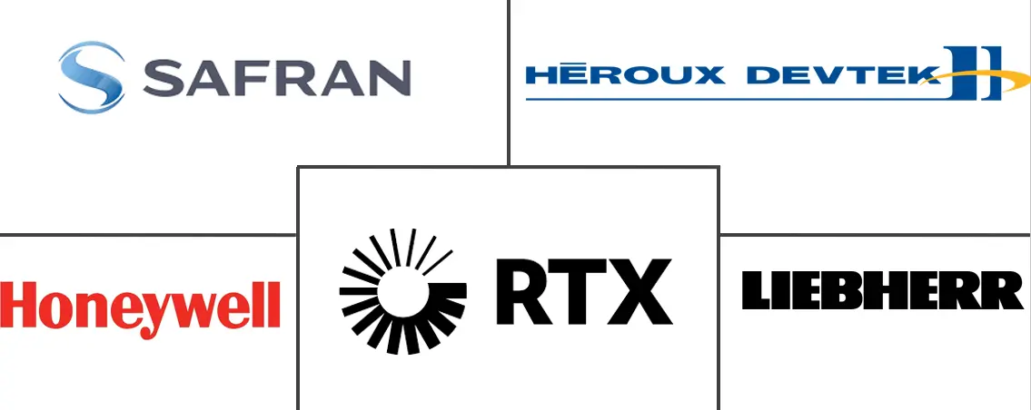  Aircraft Landing Gear Systems Market Major Players