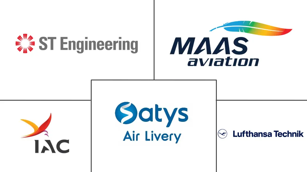 Major players in Aircraft Paint Services industry