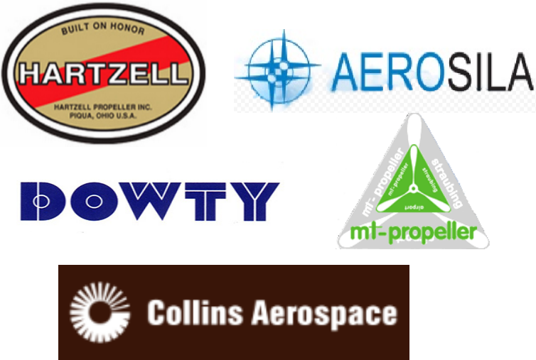 Aircraft Propeller Systems Market Revenue