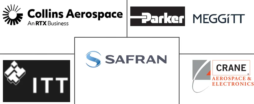 Major players in Aircraft Seat Actuation Systems industry