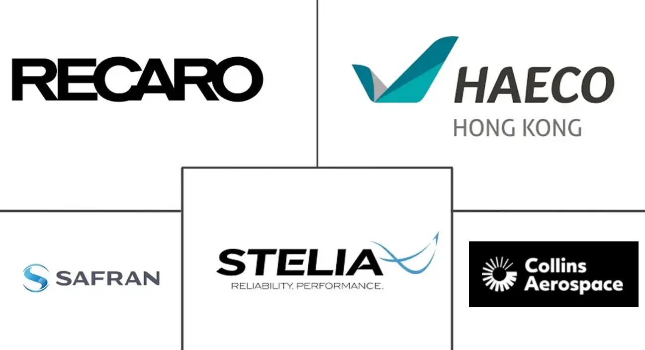 Aircraft Seating Market Key Players