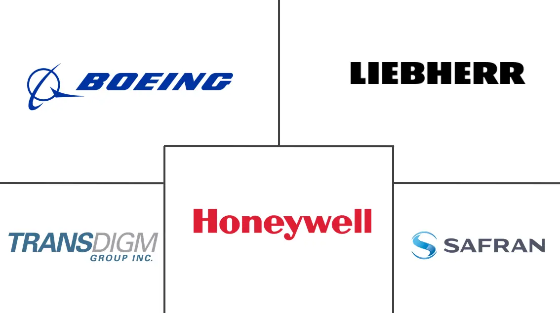 Logotipo de empresas relacionadas