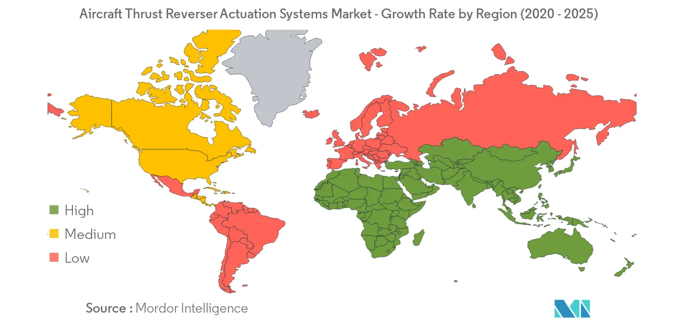 Aircraft Thrust Reverser Actuation Systems Market Analysis