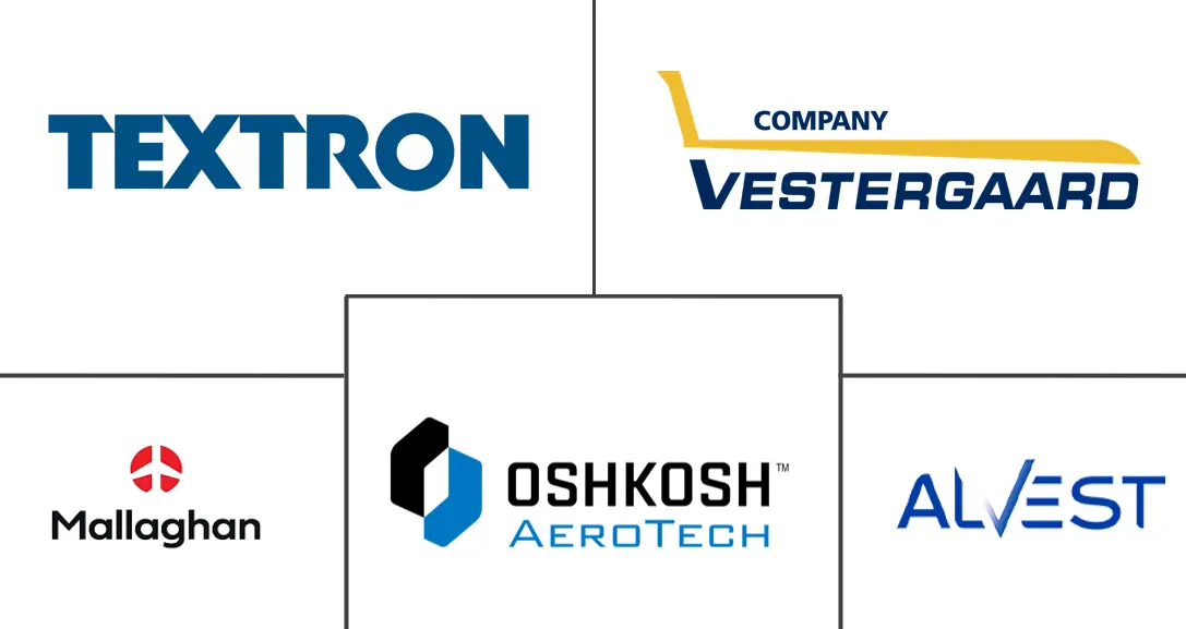 Major players in Airport Ground Support Vehicles industry