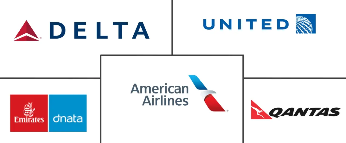  Airport Lounges Market Major Players