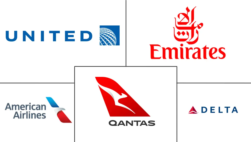 Logotipo de empresas relacionadas