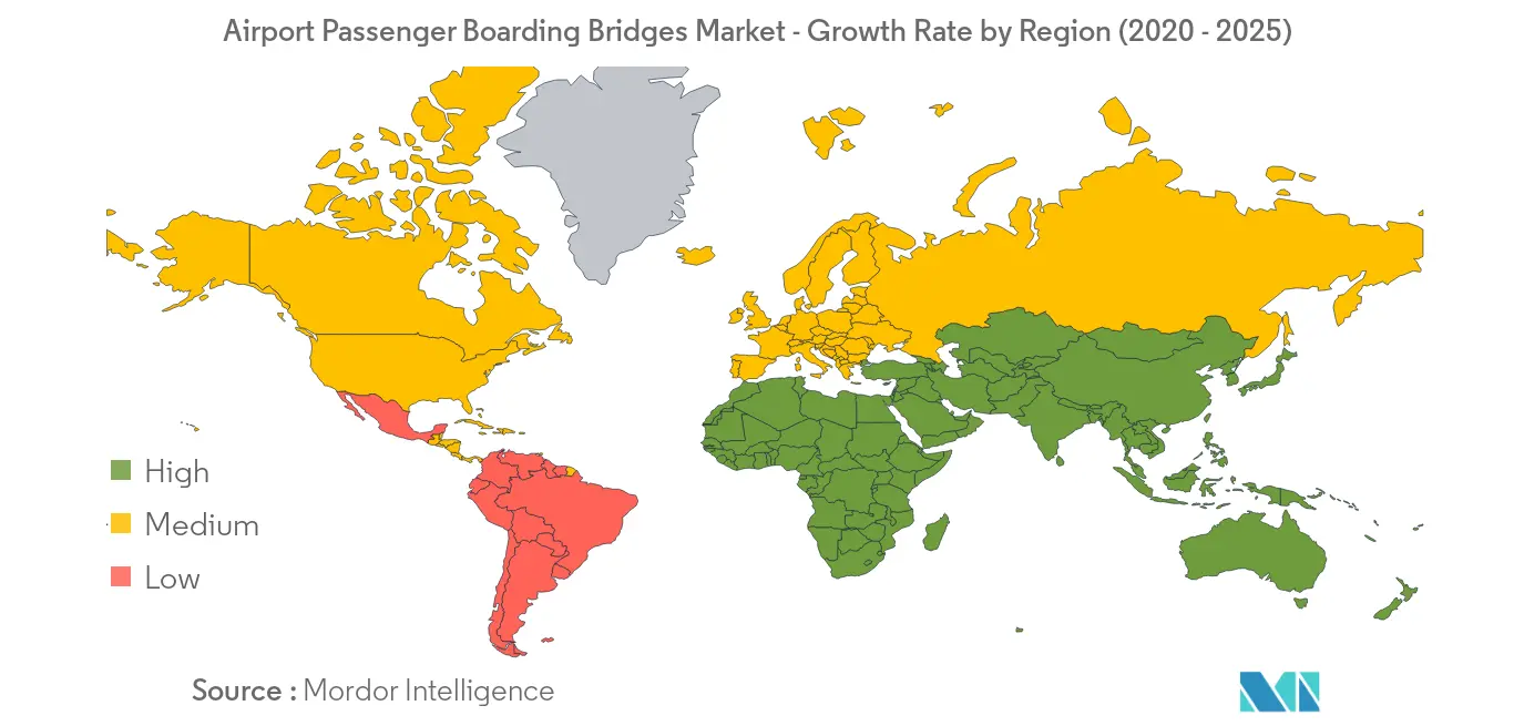Mercado de pasarelas de embarque de pasajeros en aeropuertos tasa de crecimiento por región (2020-2025)