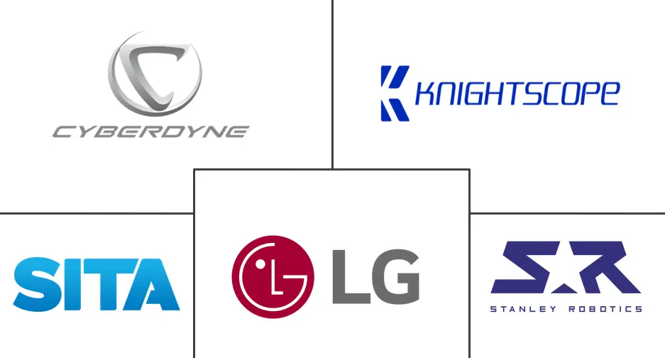 Major players in Airport Robots industry