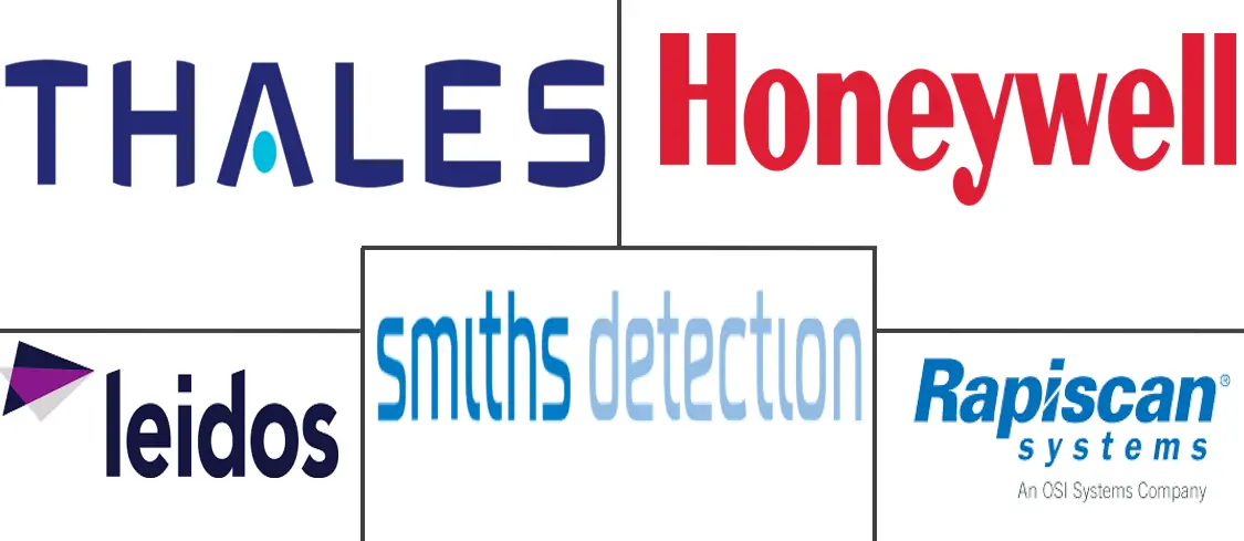 Major players in Airport Security industry