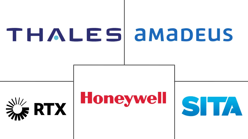 Major players in Airport Systems industry