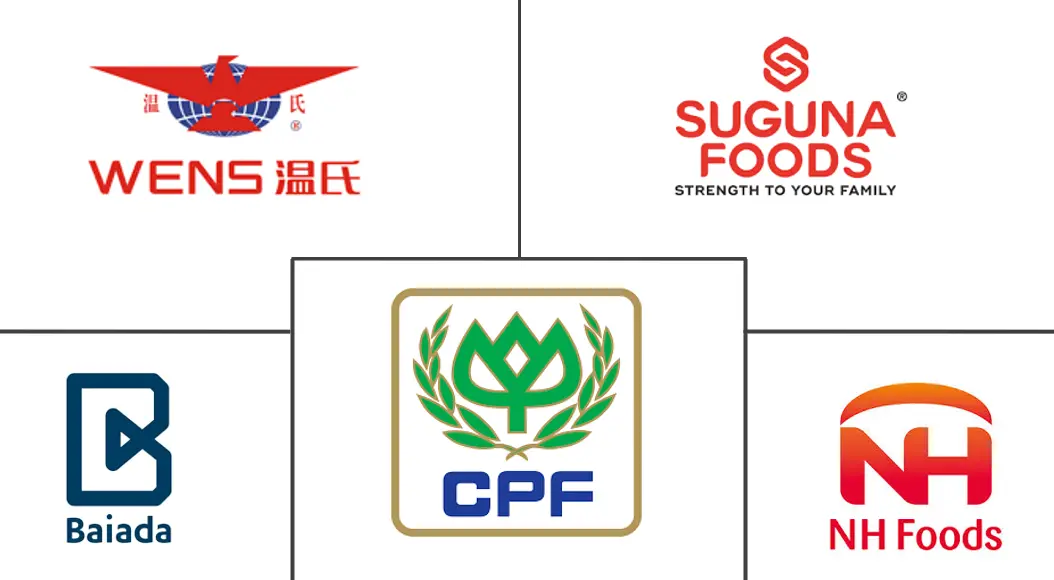 Major players in Asia-Pacific Poultry industry