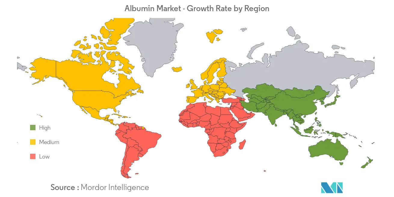 Albumin market Growth by Region