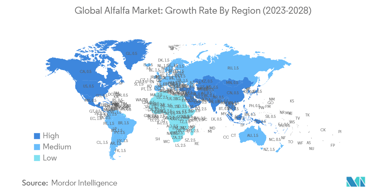 Marché mondial de la luzerne&nbsp; taux de croissance par région (2023-2028)