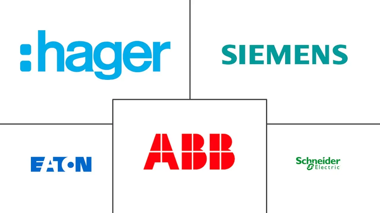 Major players in Algeria Molded Case Circuit Breaker industry