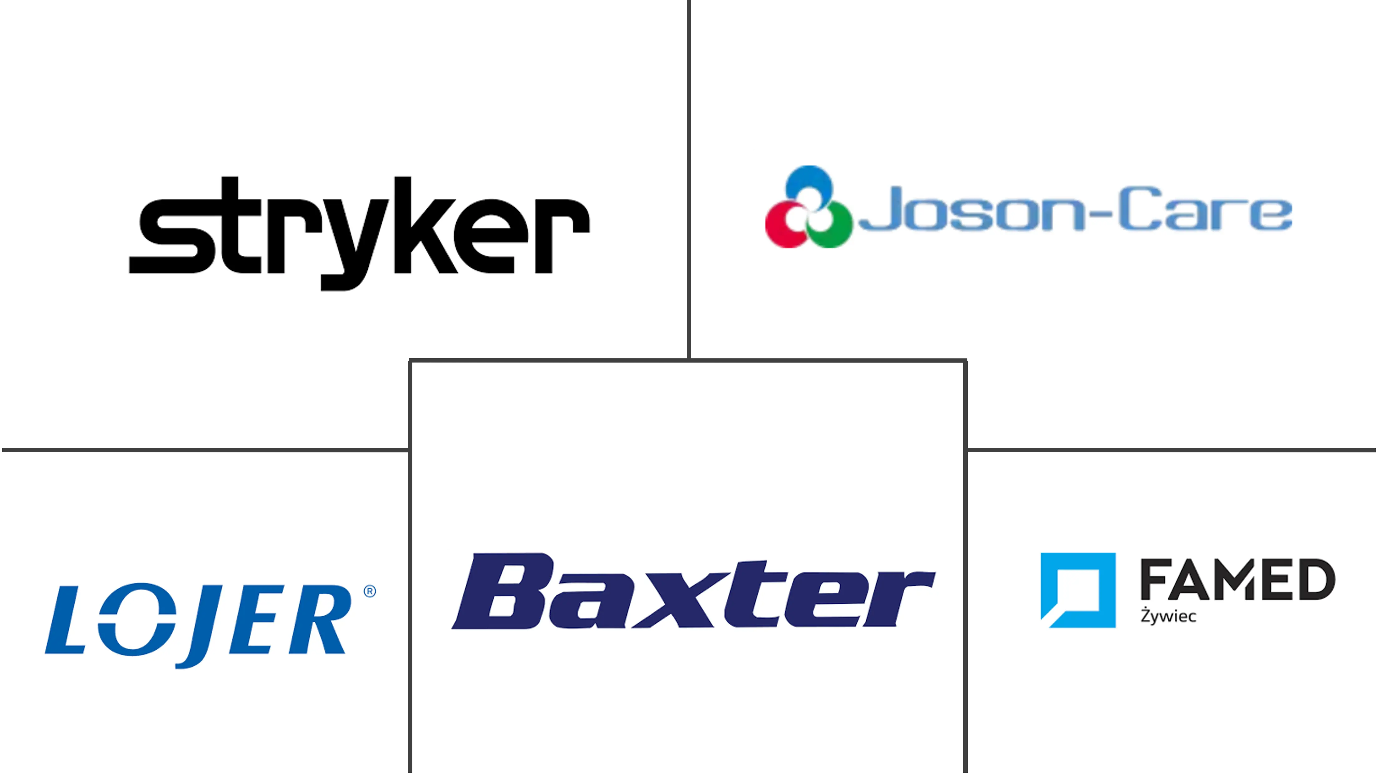 Related Companies Logo
