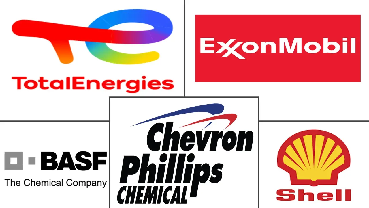 Major players in Aliphatic Hydrocarbon Solvents and Thinners industry