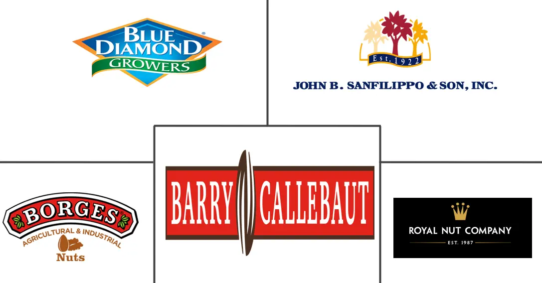 Related Companies Logo