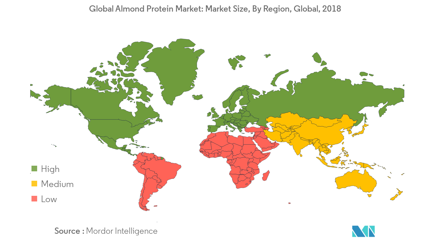 Análise do mercado de proteína de amêndoa