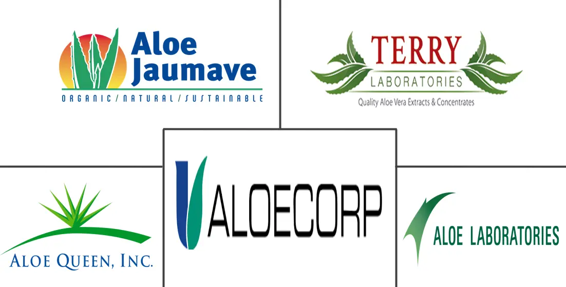 Principaux acteurs dans Marché des extraits d'aloe vera industrie