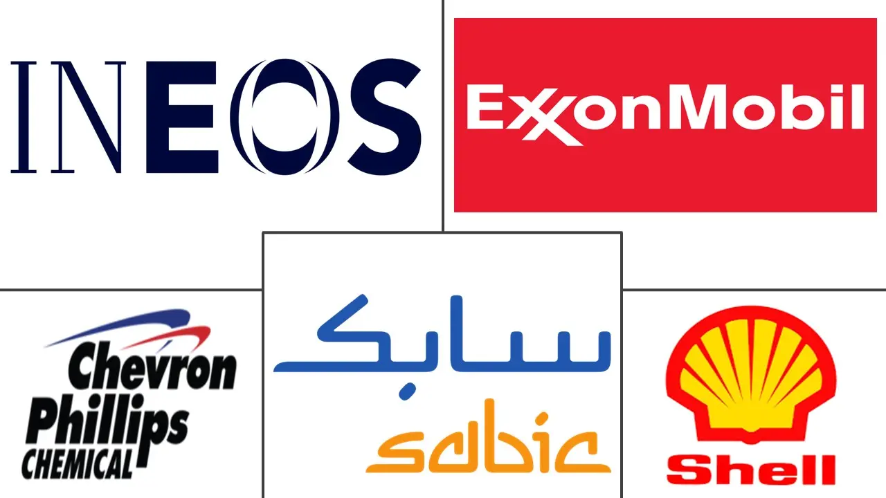 Major players in Alpha Olefins industry